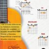 Acordes de Guitarra Flamenca
