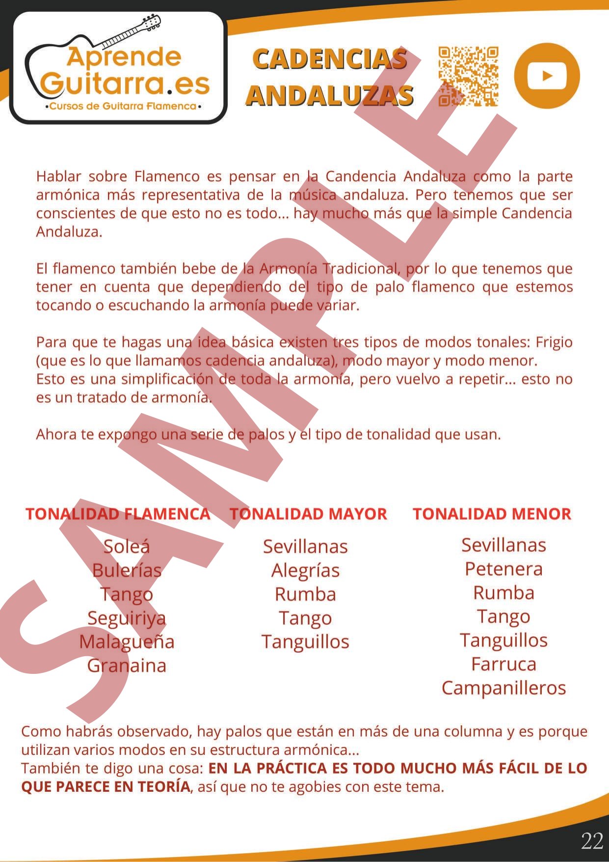Cadencias andaluzas explicadas con cifrado y diagramas de guitarra flamenca