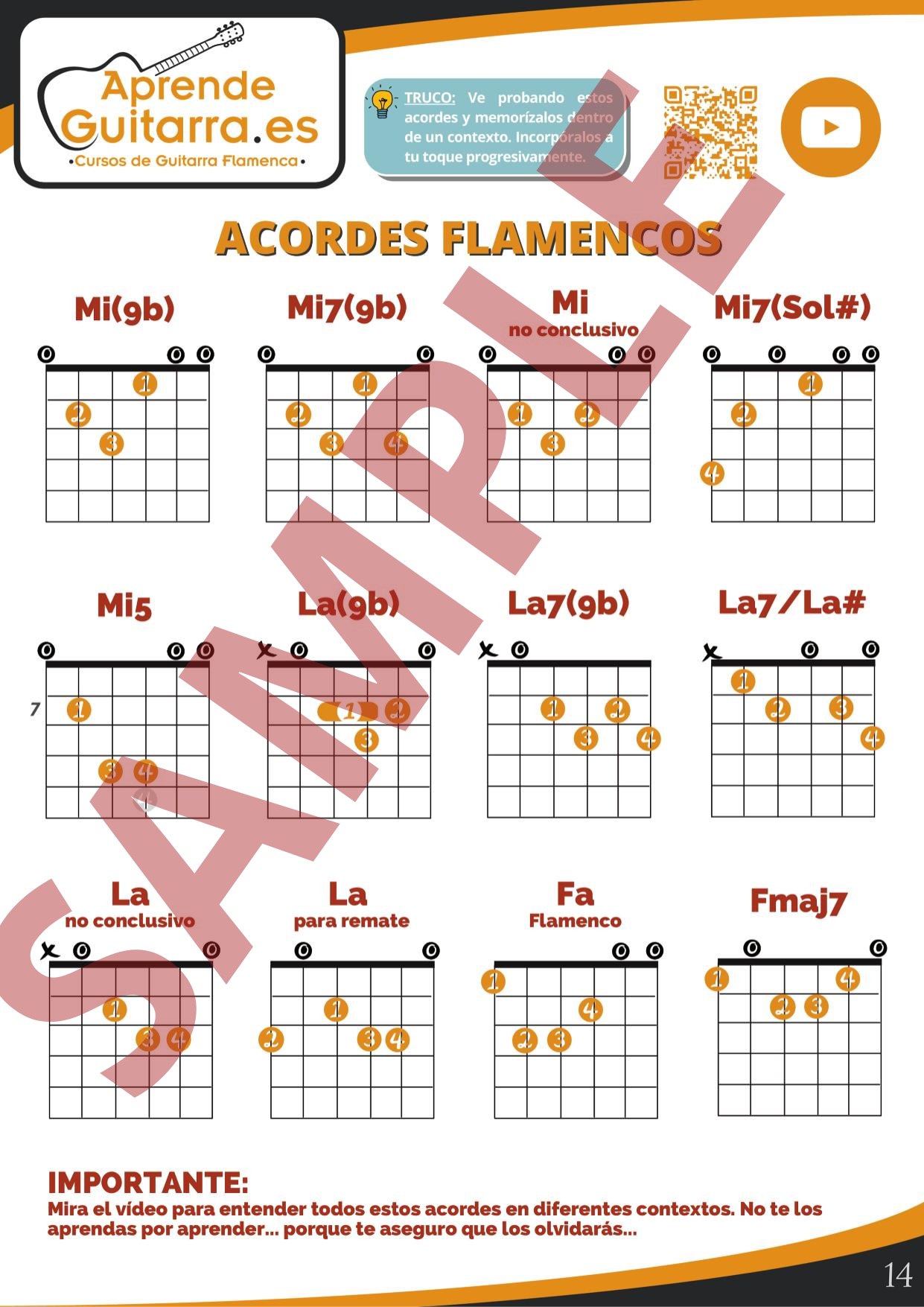 Diagramas de acordes flamencos con posiciones en el mástil y digitación