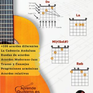 Portada libro Acordes de Guitarra Flamenca – diagramas, cadencias andaluzas y progresiones, 45 páginas A4